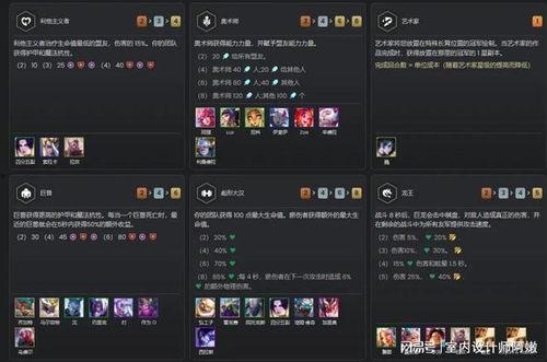 云顶s11最新爆料排位,神秘英雄崛起，战术布局再升级  第3张