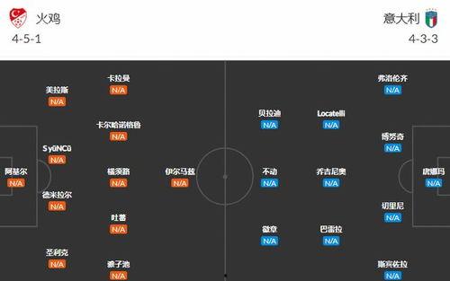 意大利扫盘爆料视频播放,揭秘幕后真相与精彩瞬间  第1张
