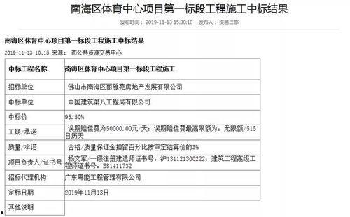 狮山最新爆料消息,揭秘神秘项目背后的惊人真相! 第1张 狮山最新爆料消息,揭秘神秘项目背后的惊人真相! 第1张